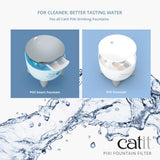 Catit Rezerve Filtre Triple Action pentru Fantanile Pixi