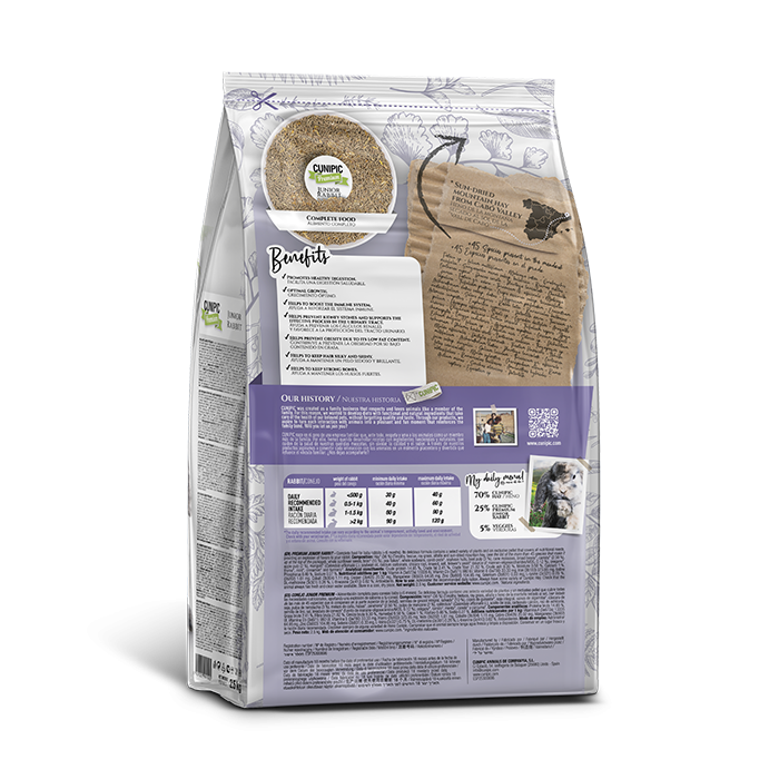Cunipic Premium Line Hrana pentru Iepuri Junior 700 Gr