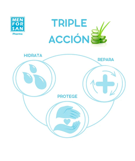 Menforsan Menforsan Spray Antiseptic cu Clorhexidina pentru Animale de Companie 60 ML - imagine 3