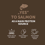 Nature's Protection Lifestyle Nature's Protection Lifestyle Grain Adult Small and Mini Breeds cu Somon si Krill - imagine 3
