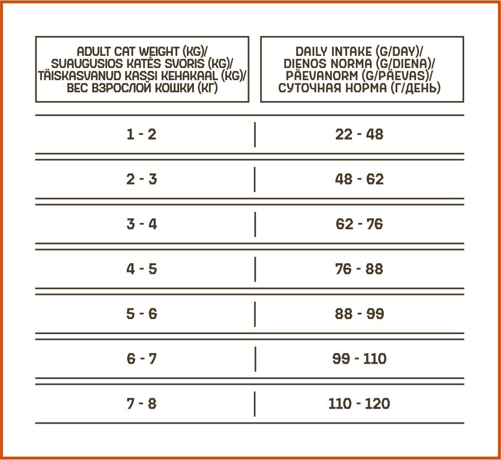 Nature's Protection Lifestyle Grain Free Adult Cat White Fish