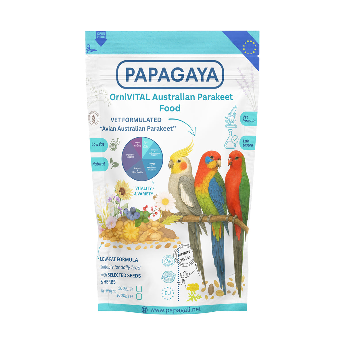 Papagaya OrniVital Avian Australian Parakeet Hrana Hipocalorica pentru Papagali