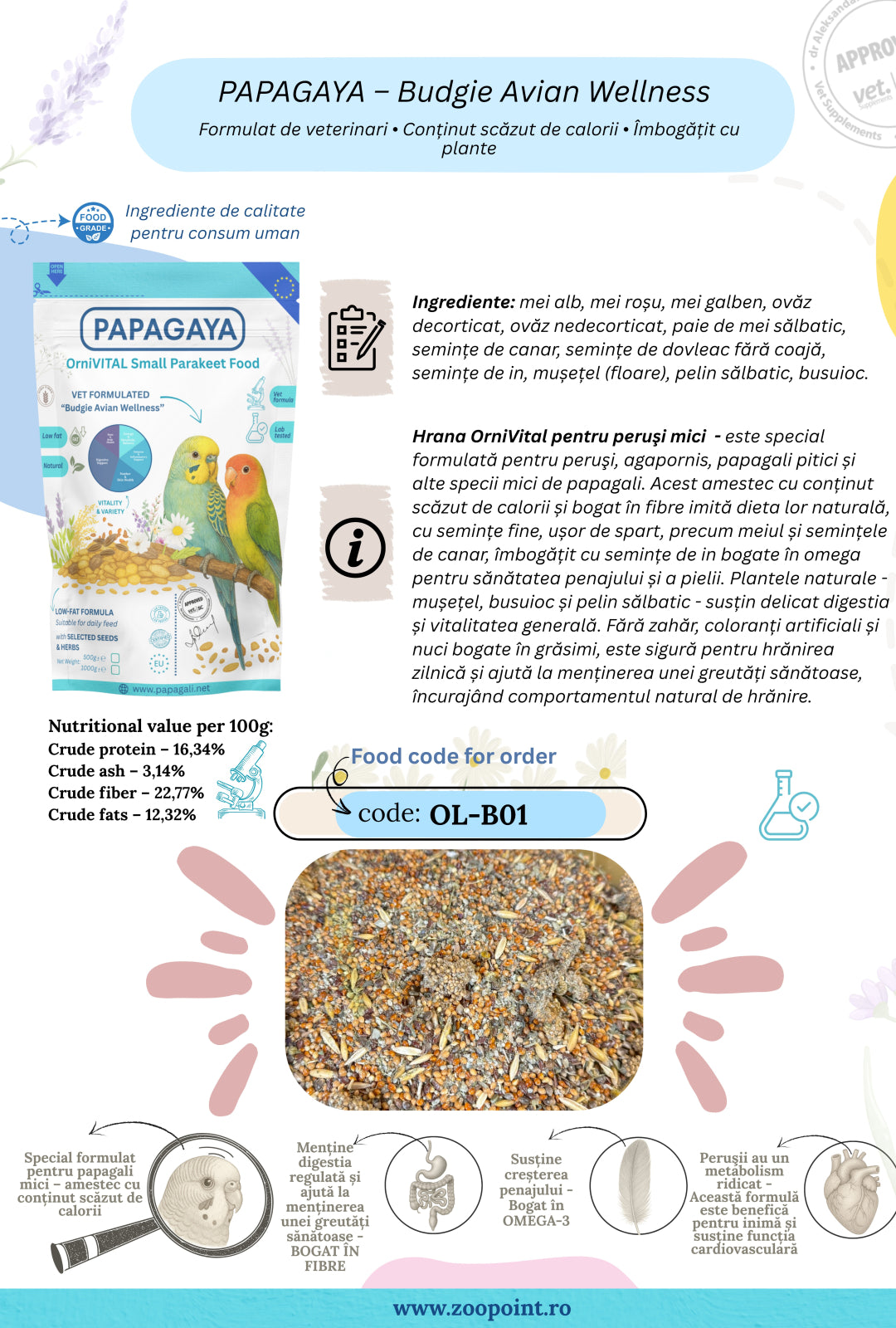 Papagaya OrniVital Budgie Avian Wellness Hrana Hipocalorica pentru Papagali de Talie Mica