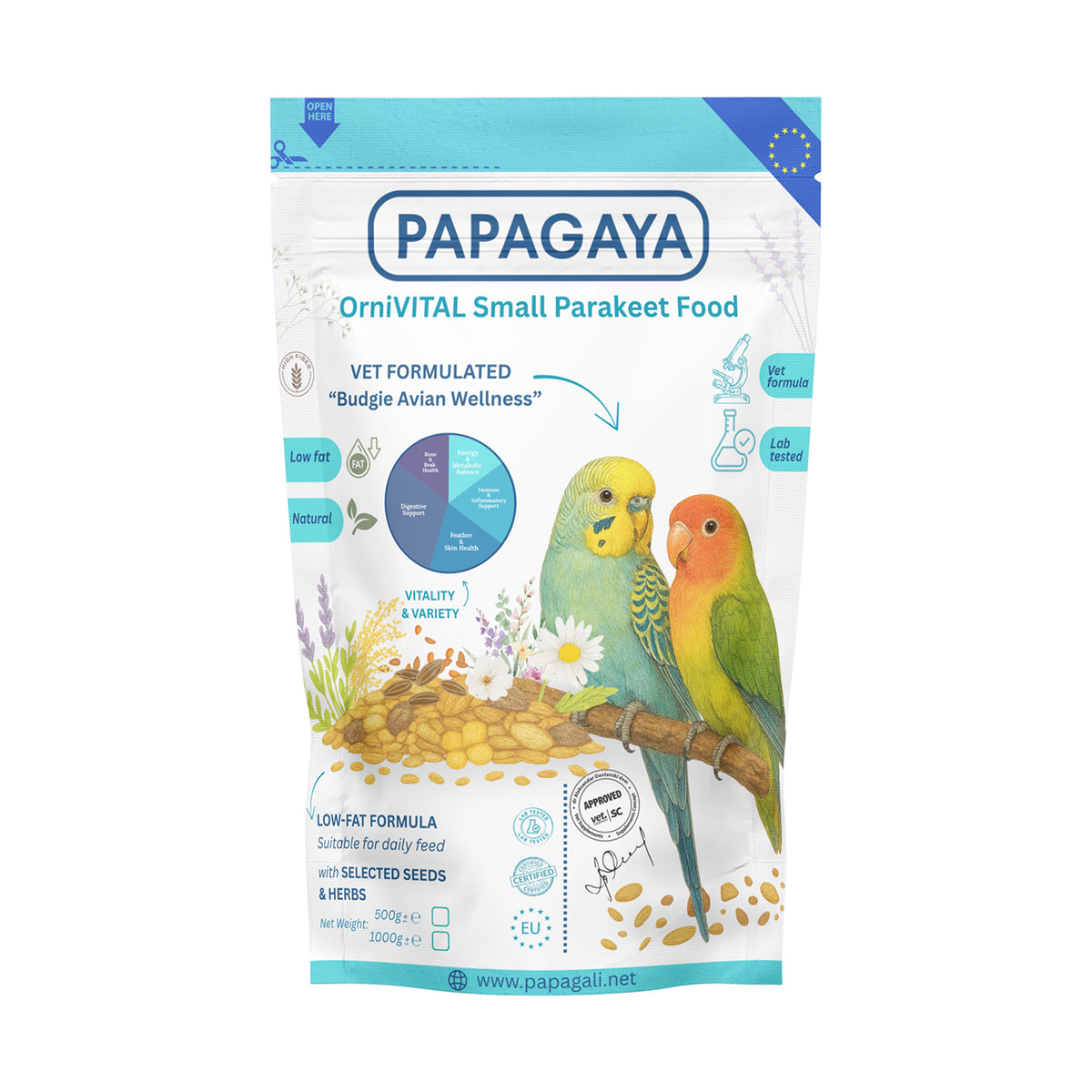 Papagaya OrniVital Budgie Avian Wellness Hrana Hipocalorica pentru Papagali de Talie Mica