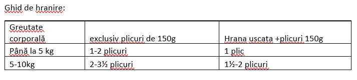 Pouch Naturo Senior cu Carne de Curcan, Orez si Legume 150 Gr