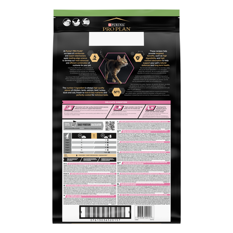 Pro Plan Pro Plan Cat Adult Sterilised Delicate Digestion Pui - imagine 2