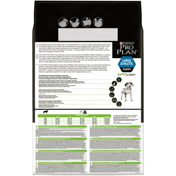 Pro Plan Pro Plan Large Athletic Puppy - imagine 2