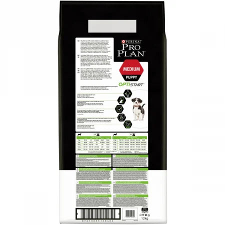 Pro Plan Pro Plan Medium Puppy Sensitive Skin Somon 12 Kg - imagine 2