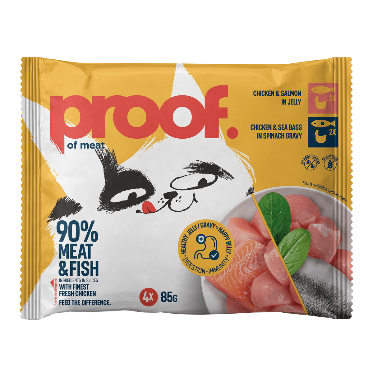 Proof Multipack Hrana Umeda pentru Pisici cu Pui/Somon in Jeleu si Pui/Biban in Sos 4x85 Gr