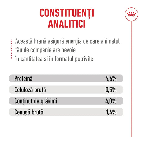 Royal Canin Royal Canin Ageing +11 Plic 85 G - imagine 3