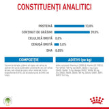 Royal Canin Royal Canin Baby Dog Milk 400 Gr - imagine 2