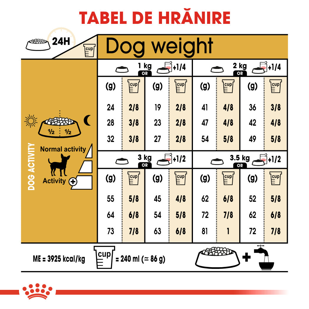Royal Canin Chihuahua Adult