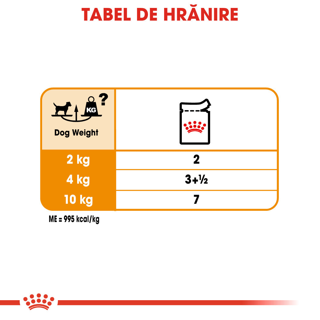 Royal Canin Coat Care Plic 85 G
