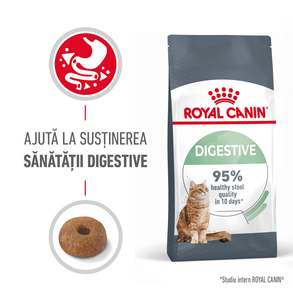 Royal Canin Royal Canin Digestive Care - imagine 2