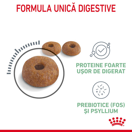 Royal Canin Royal Canin Digestive Care - imagine 3