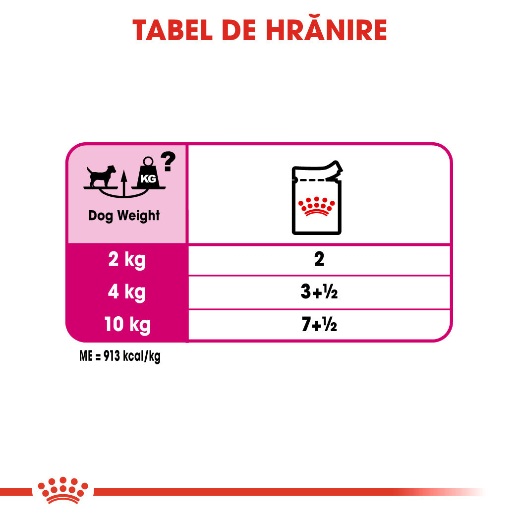 Royal Canin Exigent Loaf Plic 85 G