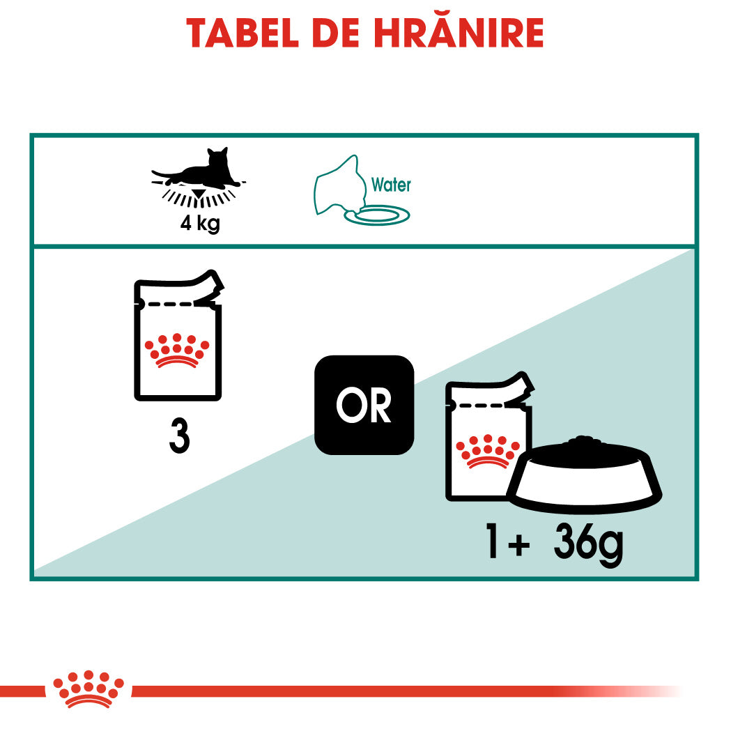 Royal Canin Instinctive +7 Plic 85 G