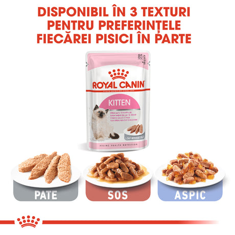 Royal Canin Royal Canin Kitten In Loaf Plic 85 G - imagine 2
