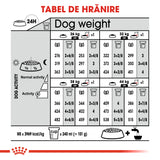 Royal Canin Royal Canin Maxi Dermacomfort - imagine 3