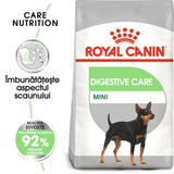 Royal Canin Royal Canin Mini Digestive Care - imagine 2