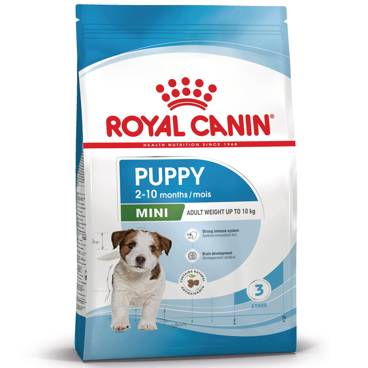 Royal Canin Royal Canin Mini Puppy - imagine 1