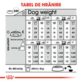 Royal Canin Royal Canin Mini Urinary Care - imagine 2