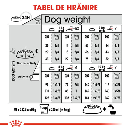 Royal Canin Royal Canin Mini Urinary Care - imagine 2