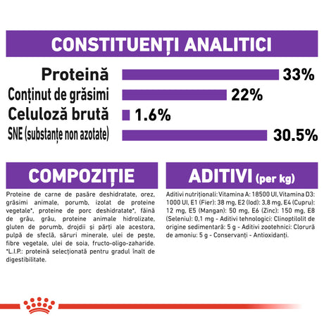 Royal Canin Royal Canin Sensible 33 - imagine 2