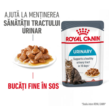 Royal Canin Royal Canin Urinary Care Plic 85 G - imagine 2