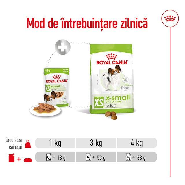 Royal Canin Royal Canin X-Small Plic 85 G - imagine 3