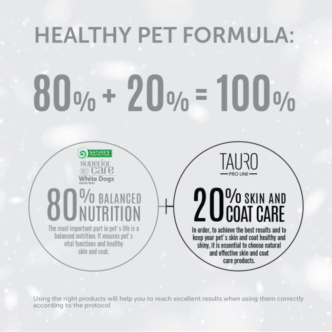 Superior Care Dry Grain Free With White Fish For Dogs of All Sizes and Life Stages With White Coat