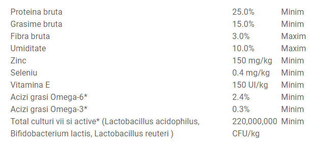 Taste of the Wild Pacific Stream Dog